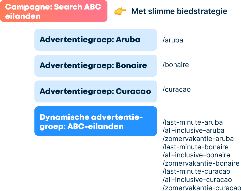 AssetsBlogGoogleML.png