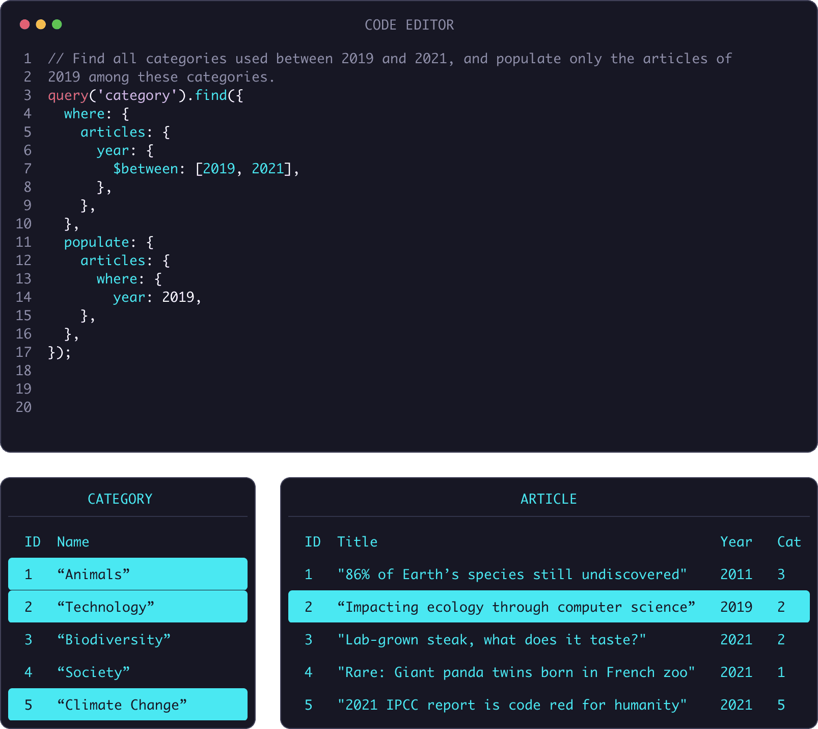 Nieuwe database query engine in Strapi V4